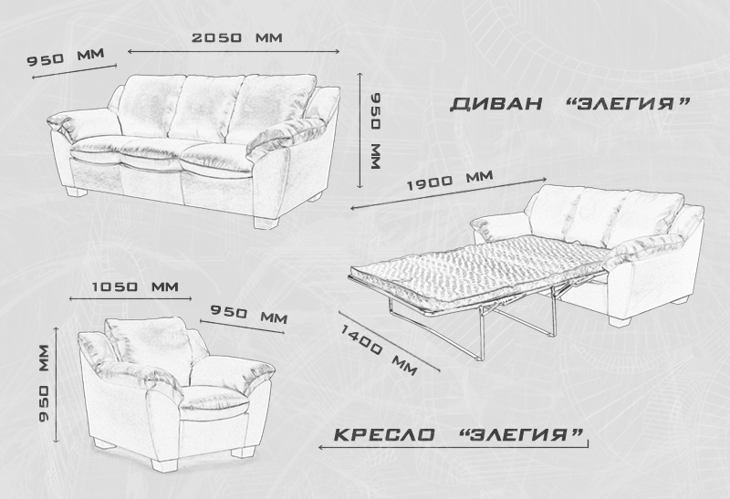 Как измерять мебель